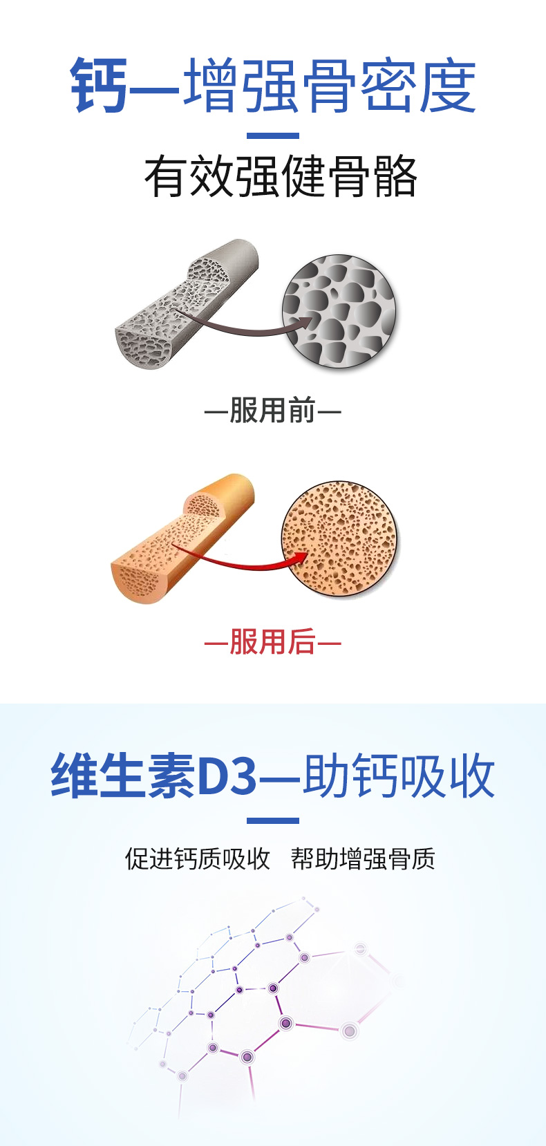 临期清仓 美国进口 维骨力MoveFree 高钙氨糖软骨素 240粒 图8
