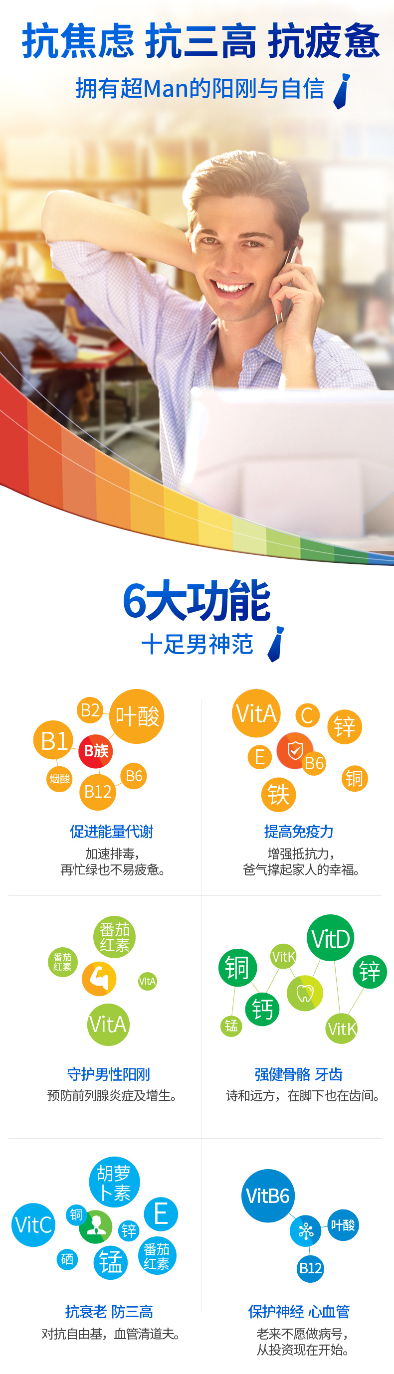 澳洲CW 善存 男士复合维生素 120片*2瓶 图2