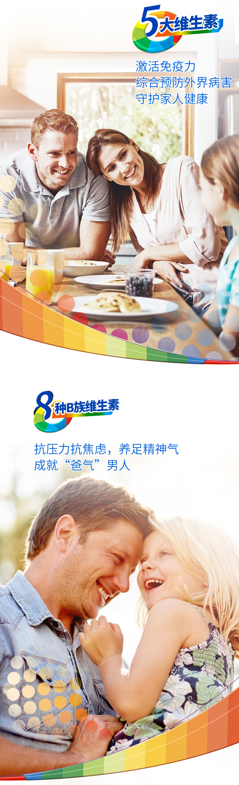 澳洲CW 善存 男士复合维生素 120片*2瓶 图4
