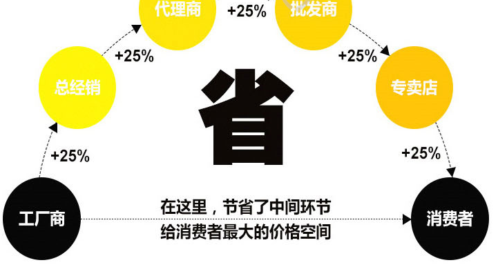 Roller Hot Wheel - Ref 2567527 Image 16