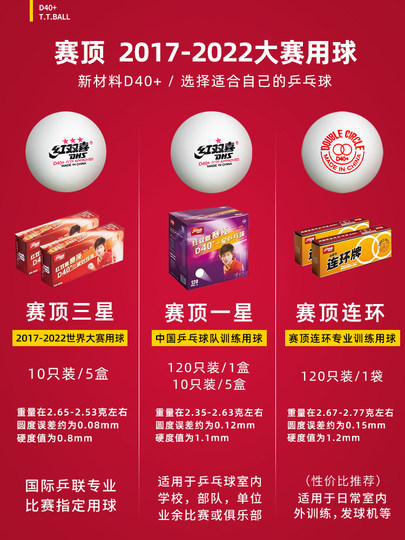 红双喜乒乓球三星120只装一星练习训练球耐打比赛专用乒乓球D40+
