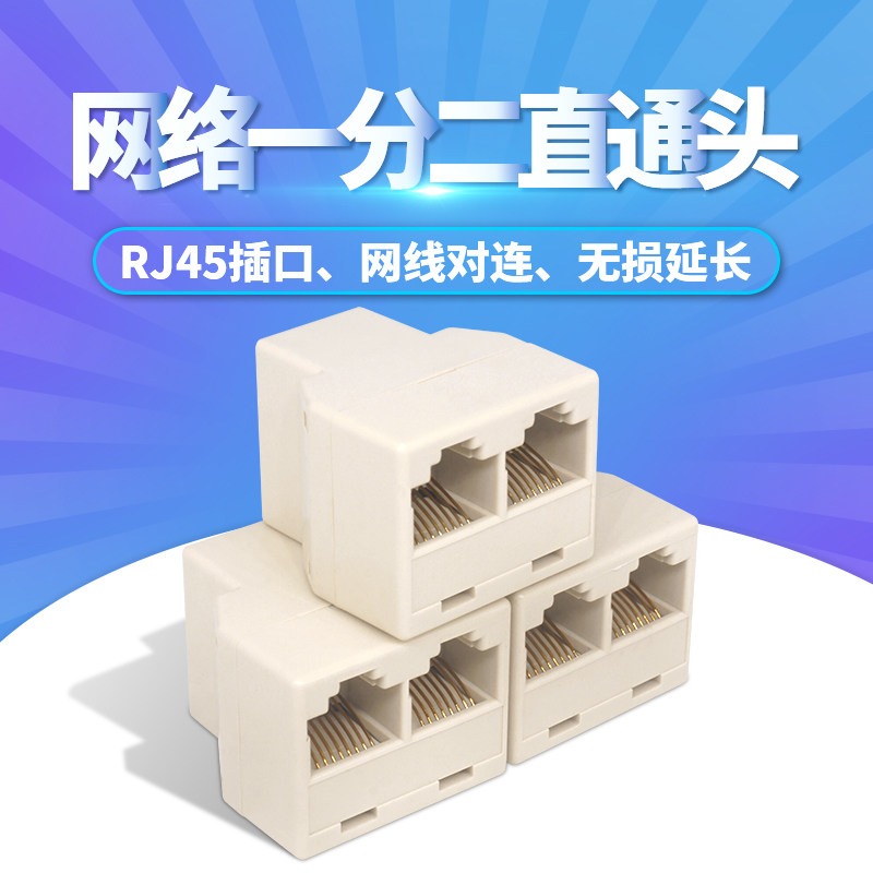 Network Three - Channel Computer Wire Direction Wire Extension Interface RJ45 Connector Rotation Two