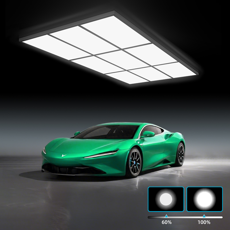 High-Energy 1019 Dual-Gear Dimmable Flat Panel Light for Car Detailing, Film Application, Car Wash, Repair, Led Nine-Grid Workstation Light