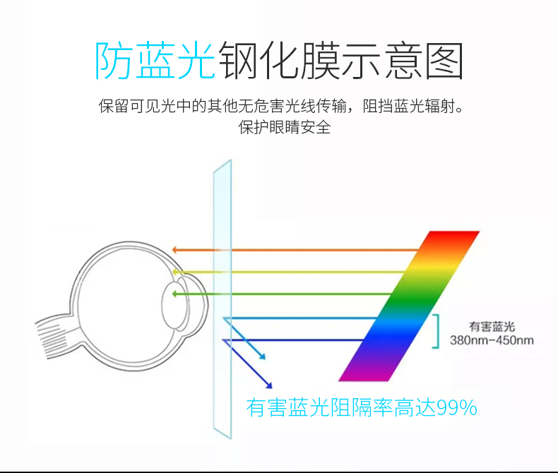 Microsoft Tablet Surface Go Pro 6 phim siêu mỏng chống cháy nổ HD Pro6 - Phụ kiện máy tính bảng bao da ipad pro 12.9 inch 2020
