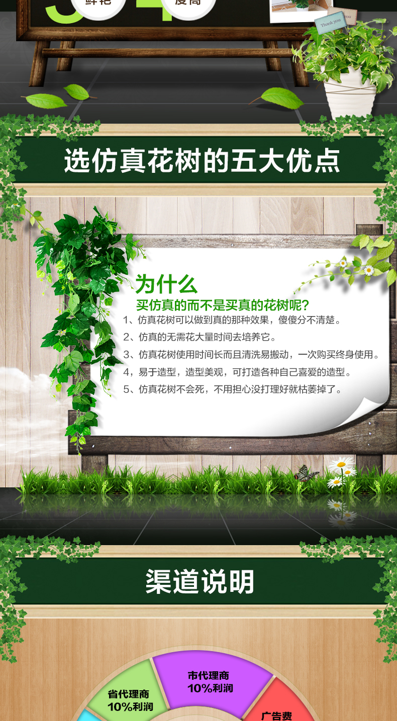 植物墙详情页_14.jpg