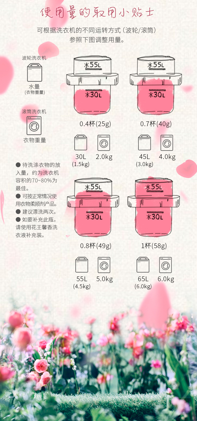 花王 玫果香/铃兰香 无荧光增白洗衣液 780g*3瓶 图6