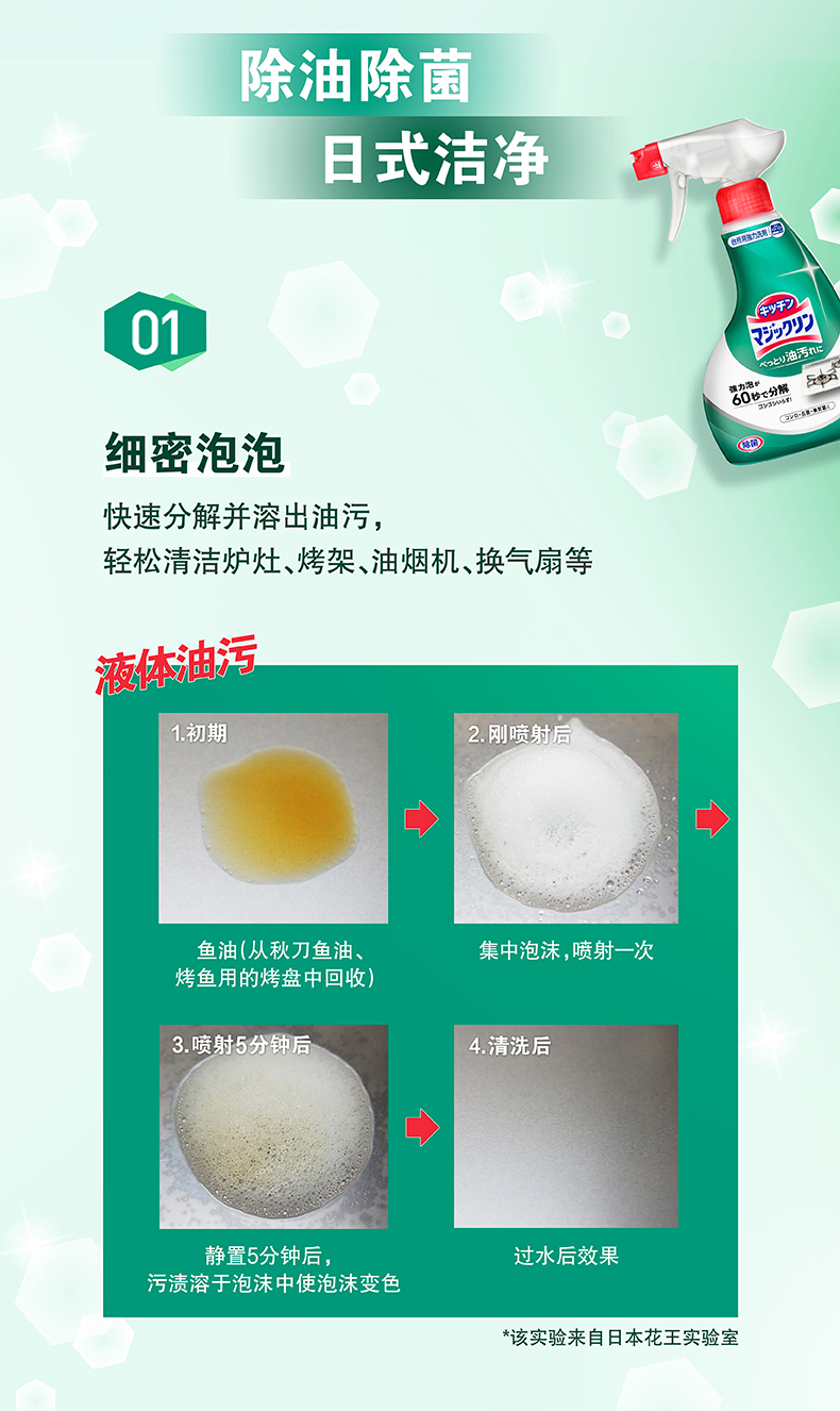 日本进口 花王 重油污清洗剂 薄荷香 400ml*2瓶 图3