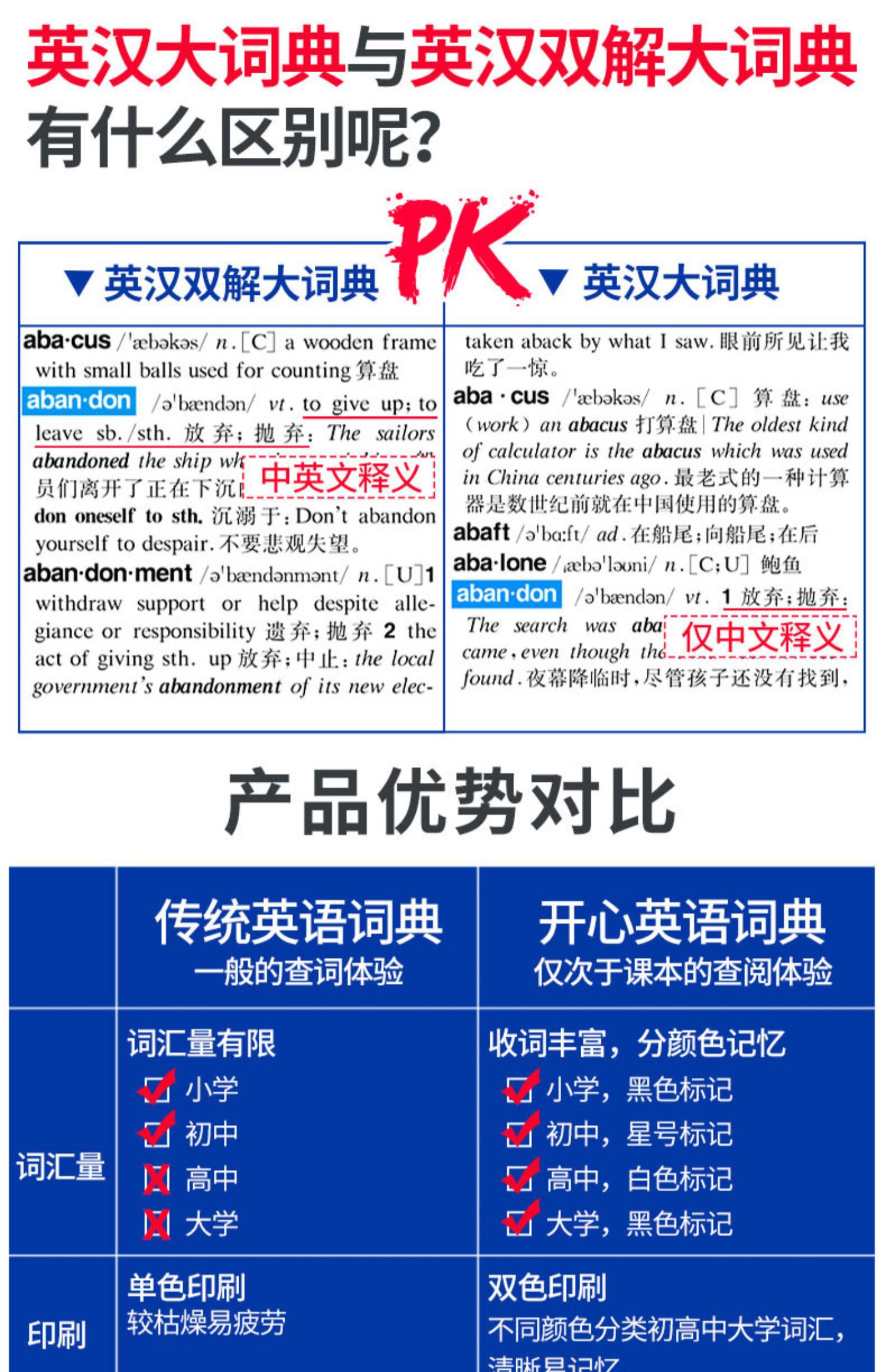 2023正版初中高中学生实用英汉双解大词典高考大学汉英互译汉译英英语字典中小学生牛津高阶大全非最新版小学到初中2022初中生必备