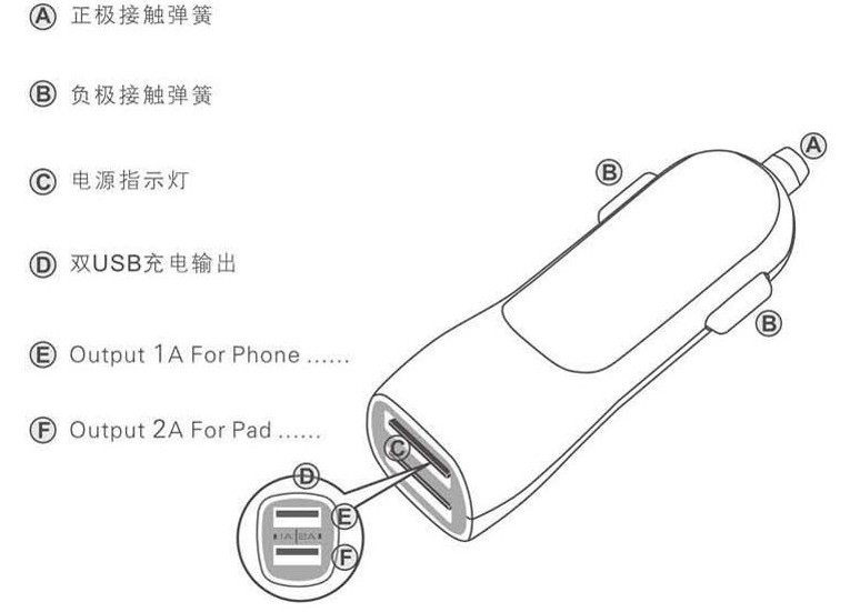 chargeur 1A, 1A - Ref 1296473 Image 15