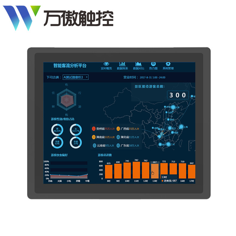 15-17-19 inch Industrial Control All Embedded Capacitive Touch Screen Industrial Tablet PC Touch Wall Mount XP