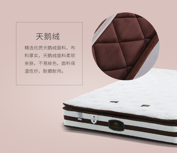 nệm cao su 1.5m1.8m tiếp theo Bảy giường khách sạn ngôi sao năm đến ngủ cảm thấy mùa xuân độc lập Simmons - Nệm cao su tổng hợp