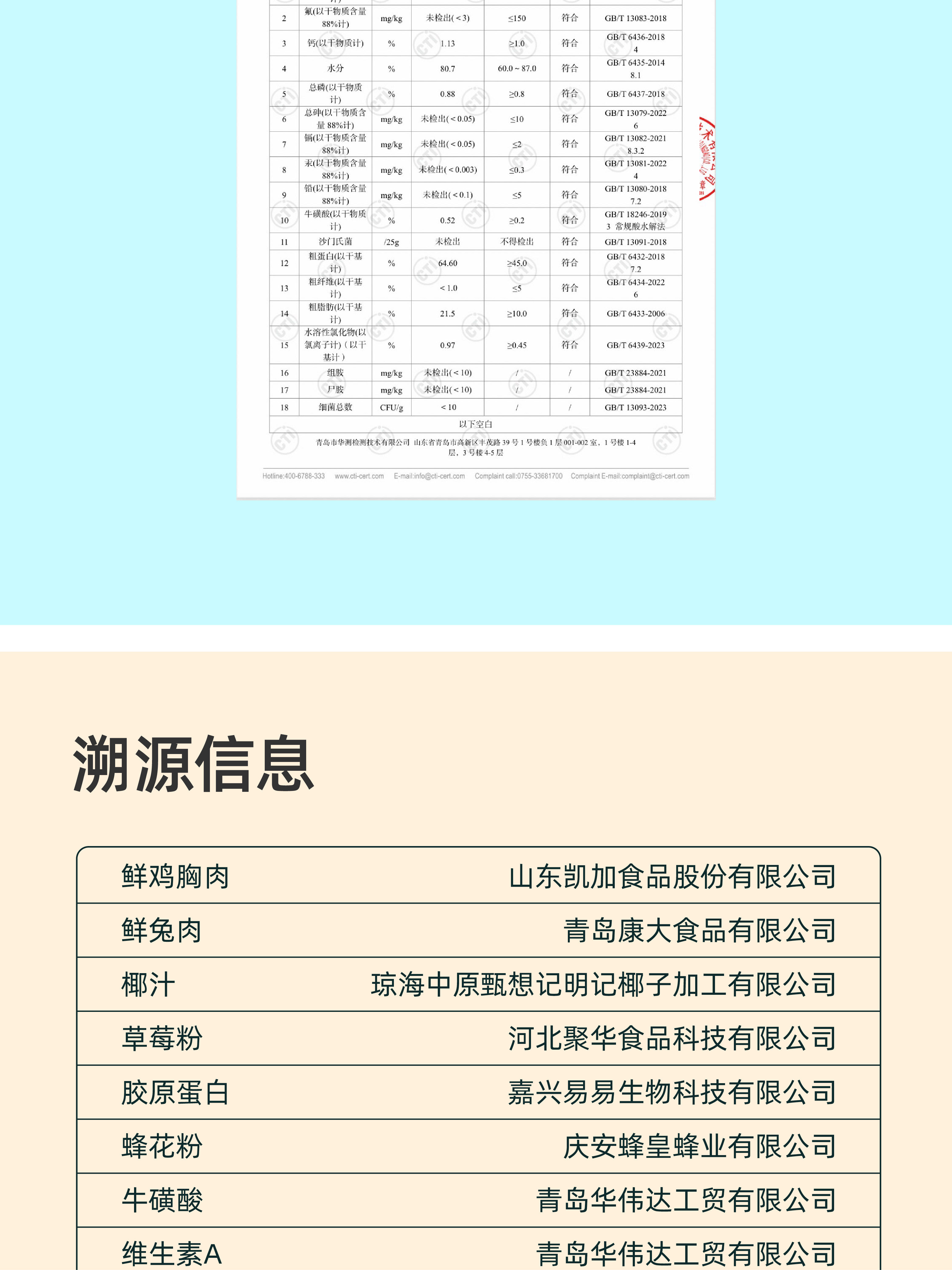 狗零食湿粮包/餐盒 象恩全价主食浓汤草莓苹果蓝莓鸡肉鸽子兔肉犬猫通用鲜肉胶原蛋白