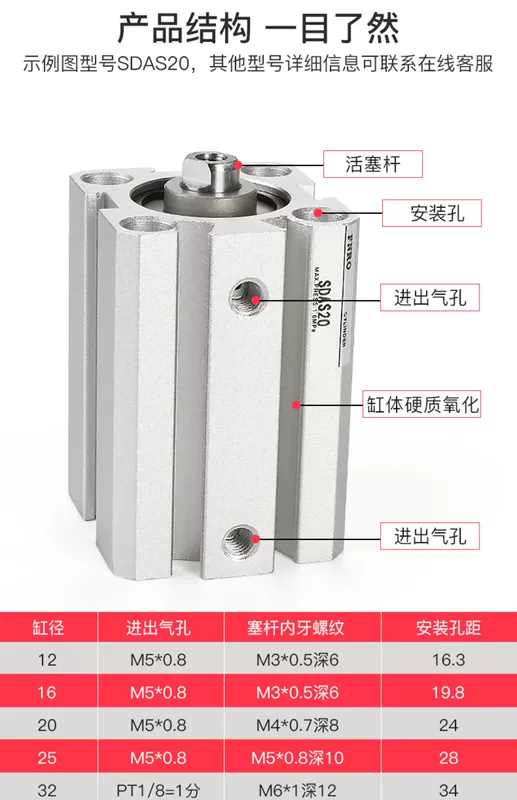 Xi lanh mỏng ren ngoài SDA12/16/20/25/32/40/50/63-5-10-15-30-35-B xi lanh khí nén 2 ty xy lanh tpc