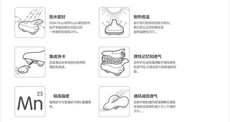 Selle de vélo Mountain Bike SELLE ROYAL - Ref 2344715 Image 32