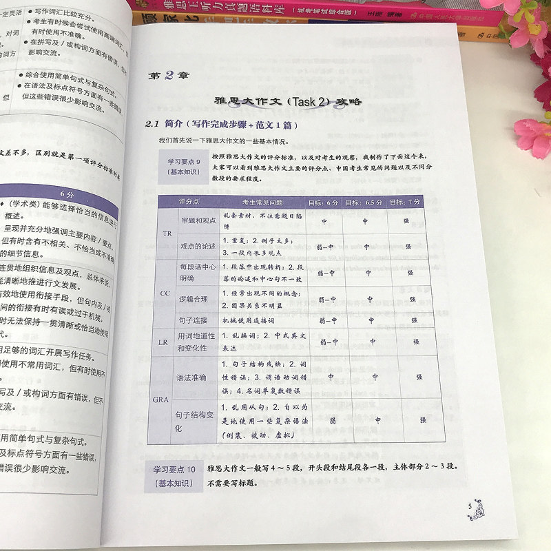 雅思备考新宠:正版顾家北雅思写作6.0+雅思词伙3.0+剑19听力真题,如何高效提分?-雅思/IELTS-淘宝好物网