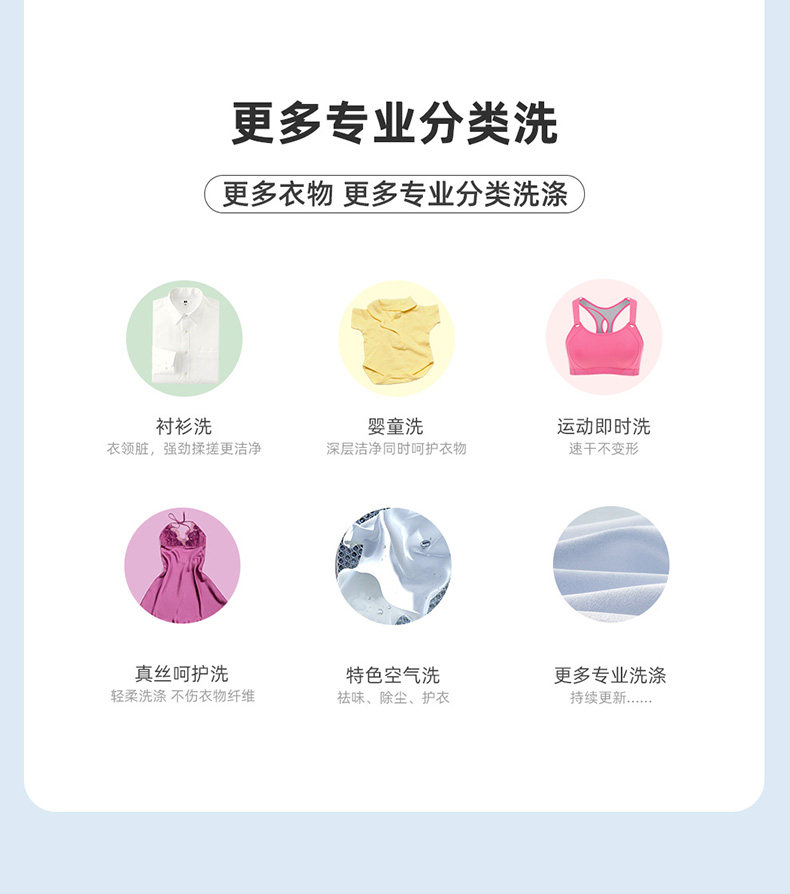 小吉 儿童洗烘一体 全自动壁挂式滚筒洗衣机 2.5KG 图10