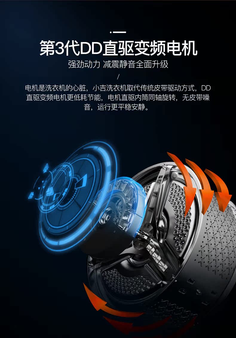 小米生态链 小吉 G1-MZB 全自动超静音水珠壁挂洗衣机 图12