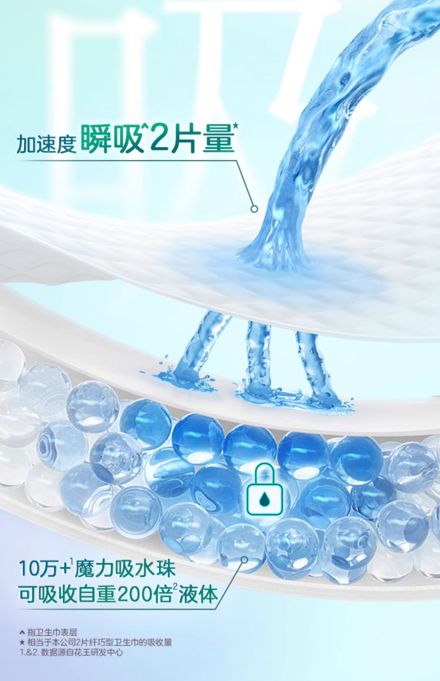 O1CN01X6x4S81shXQhp0XMq_!!2670735798.jpg