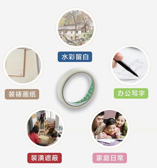 10 bức tranh nghệ thuật phác họa văn phòng cố định băng giấy rộng kết cấu băng giấy
