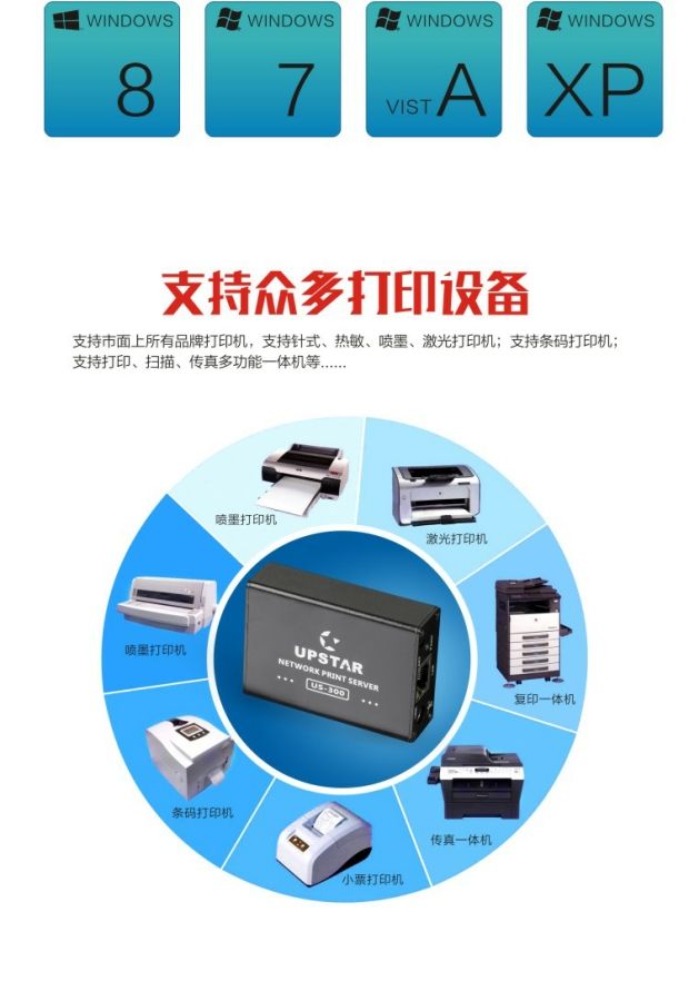 UPSTAR US-300 máy chủ quét in tất cả trong một Máy chủ in chuyên dụng Canon 2900 - Phụ kiện máy in 	linh kiện máy in samsung