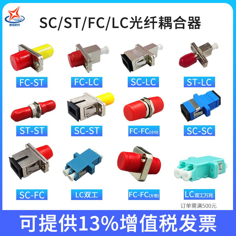 Fiber Optic Adapter Simplex Duplex SC ST FC LC Square Coupler Connector MPO Flange Butt Connector