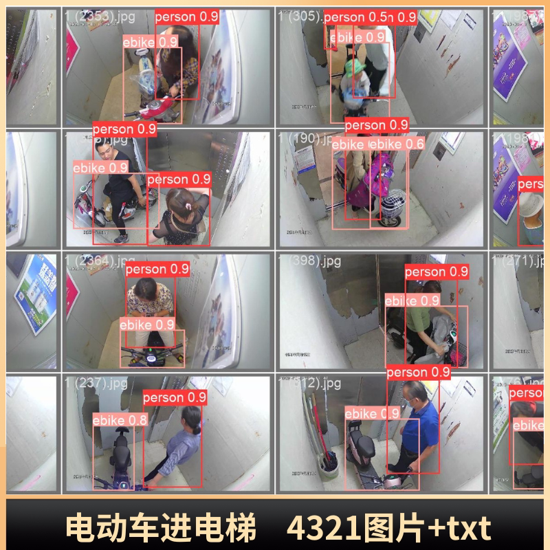 Electric Vehicle Elevator Entry Data Set Yolo Electric Vehicle Data Set Onnx Electric Vehicle Elevator Entry Target Detection Electric Vehicle Elevator Entry Data Set Yolo Electric Vehicle Data Set Onnx Electric Vehicle Elevator Entry Target Detection
