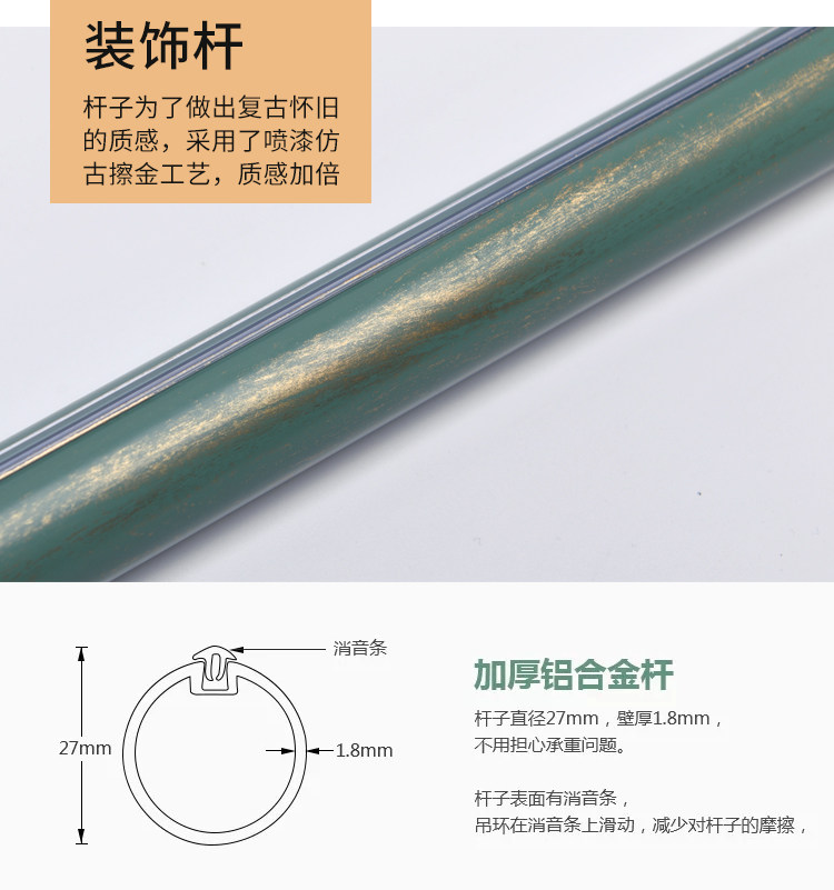 Карниз для штор None