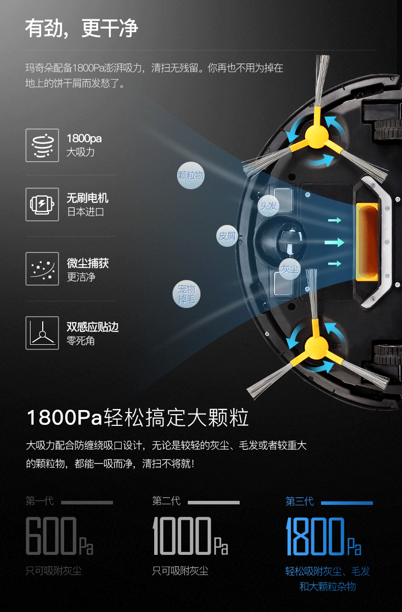 Helmaqiduo robot quét thông minh nhà máy hút bụi thông minh tự động quét máy hút máy hút bụi haier