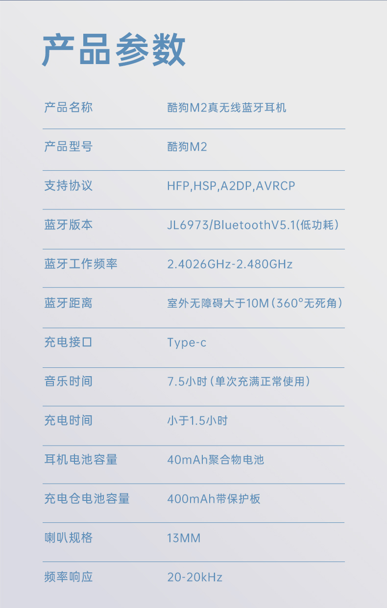 酷狗 M2 蓝牙5.1真无线耳机 32小时长续航 图14