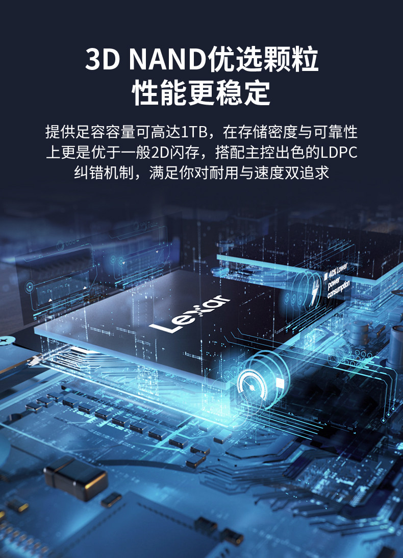雷克沙 NM610 固态硬盘 500GB M.2接口(NVMe协议) 图9