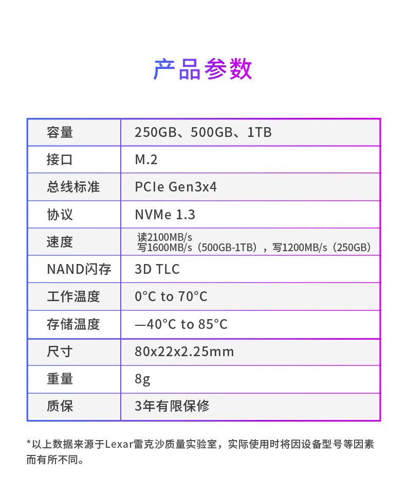 雷克沙 NM610 固态硬盘 500GB M.2接口(NVMe协议) 图14