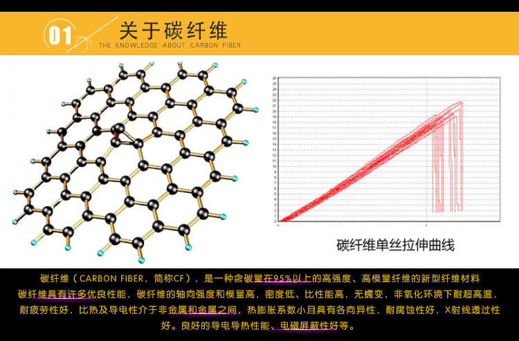 Déco pour vélo - Ref 2279615 Image 11