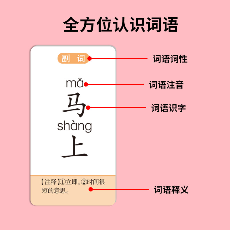 儿童益智连词成句,造句卡牌桌游怎么玩?📚-玩具挂图/认知卡-淘宝好物网