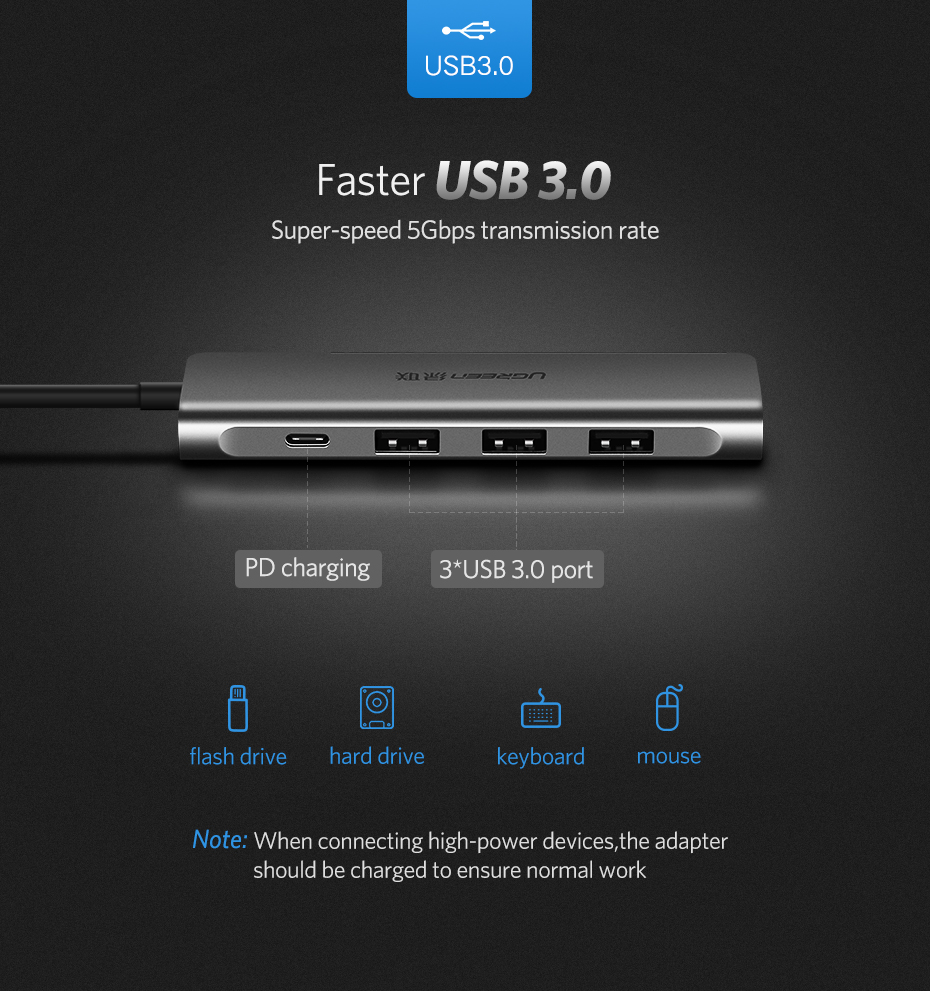 USB-хаб ugreen usb c hub usb-c to 3.0 hub hdmi thunderbolt 3 adapter USB-хаб ugreen usb c hub usb-c to 3.0 hub hdmi thunderbolt 3 adapter