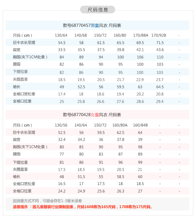 Camkids 垦 bé trai trùm đầu áo chống nắng quần áo ngoài trời áo gió cho trẻ em quần áo da bé gái quần áo chống nắng áo bé trai