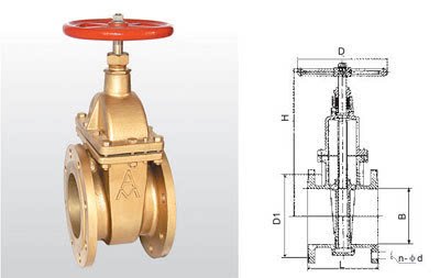 Positive Emeke 106 brass engineering ram valve flange gate valve DN125150200250300350 specialty shop
