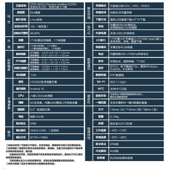 X6 측정 장비 RTK/GPS 지형 GNSS 수신기 이동국 관성 항법 엔지니어링 측량 장비