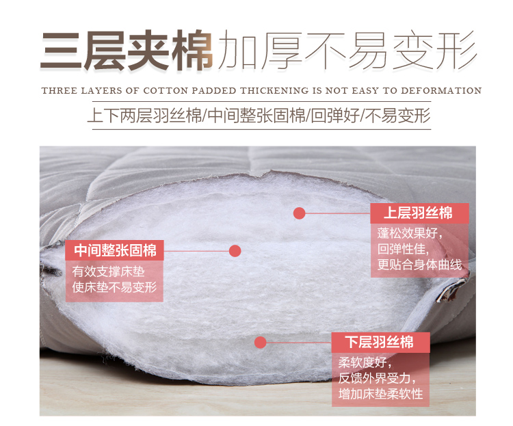 Đôi giường 1,5m nệm dày bọt biển nệm thảm tatami là 0,9 m 1,8 đơn sinh viên ký túc xá tầng trệt - Nệm nệm memory foam