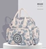 Mommy Bag Small 2020 New Fashion Túi cho bà mẹ và em bé Xách tay nhẹ Ba lô Ba lô Đi chơi Túi mẹ Không thấm nước - Túi / túi Baby Túi / túi Baby