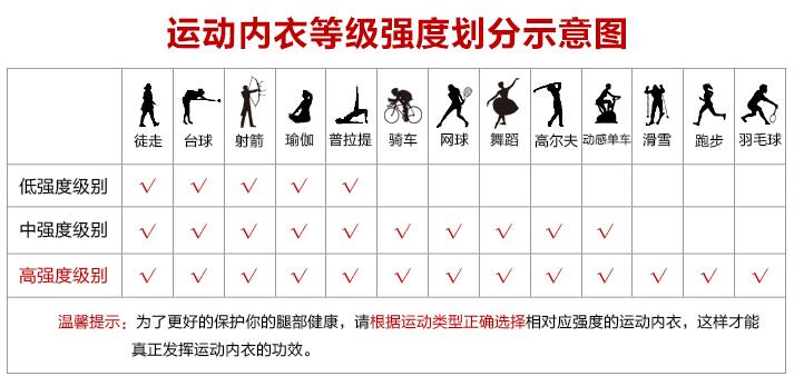 Tập thể dục chuyên nghiệp quần nóng yoga quần thở chạy thể thao đàn hồi lót quần short khô nhanh với lót chống thắp sáng nữ quần the thao nam ống rộng