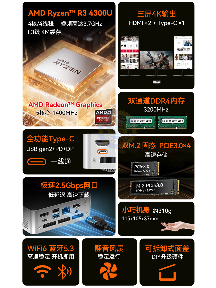 Mofang R3-4300U Mini Host Win11 Office Gaming Mini Pc Small Computer 4K One-Line Communication Barebone System