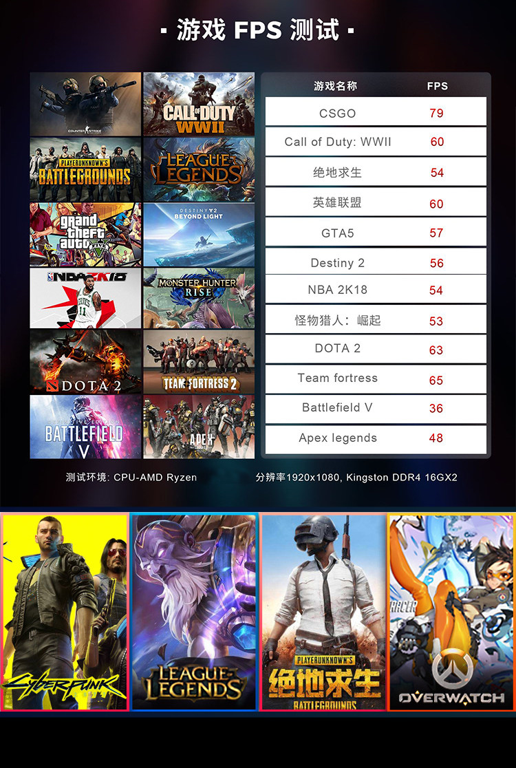 AMD RYZEN R7-5800U мини главная эвм 8 core 5825U офис домой NUC игра mini компьютер позволять система  