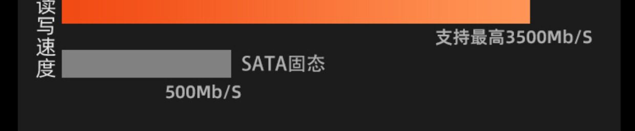 AMD RYZEN R7-5800U мини главная эвм 8 core 5825U офис домой NUC игра mini компьютер позволять система  