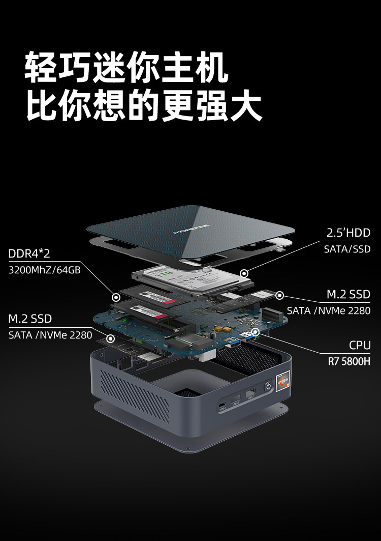 AMD RYZEN R7-5800U мини главная эвм 8 core 5825U офис домой NUC игра mini компьютер позволять система  