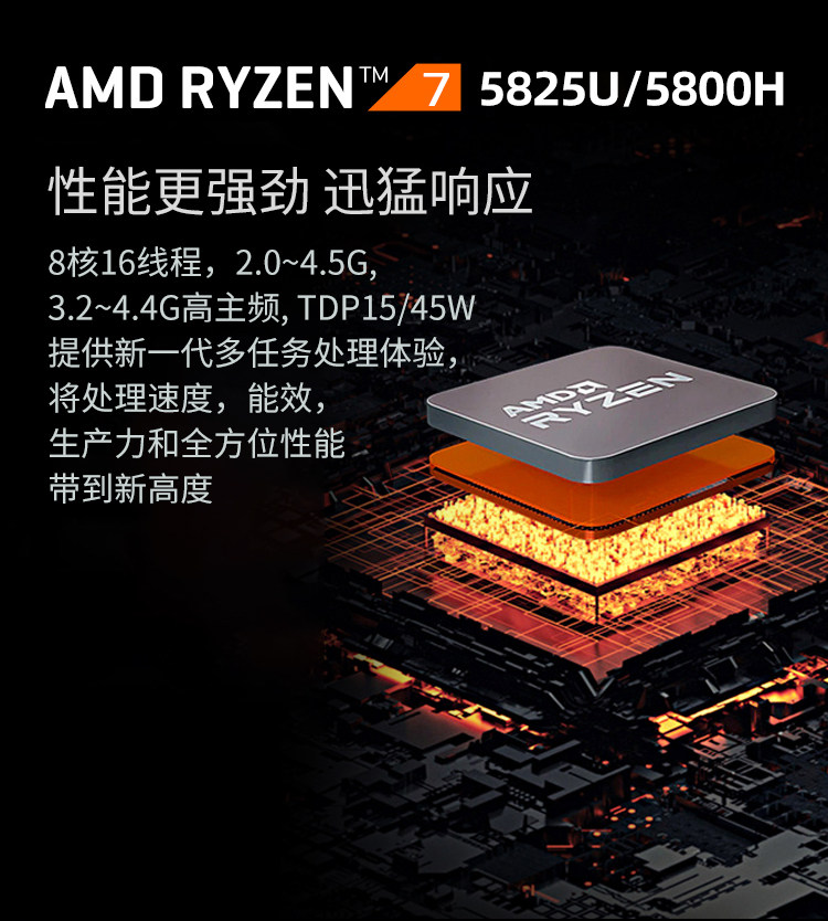 AMD RYZEN R7-5800U мини главная эвм 8 core 5825U офис домой NUC игра mini компьютер позволять система  