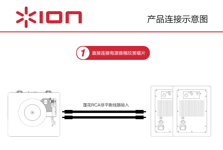 đầu đĩa than hi-end	 Máy ghi âm LP LP tại nhà của Mỹ ION Happy máy ghi âm máy ghi âm 	đầu đĩa than cổ