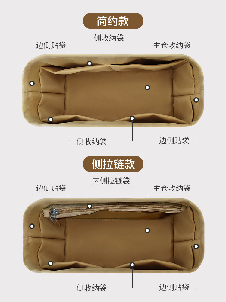 Suitable for the New Tory Burch Romy Bucket Bag Mini 22 Large Size Storage Liner Bag