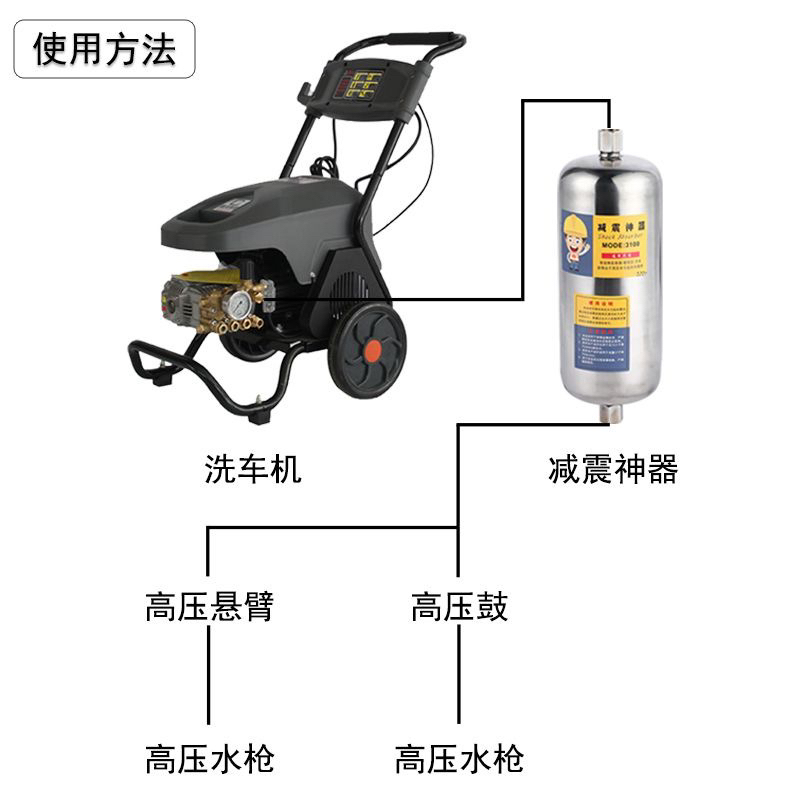 Commercial High-Pressure Car Wash Machine Shock Absorber, Self-Service Cleaning Machine, Shock and Noise Reduction, Anti-Vibration and Anti-Resonance Commercial High-Pressure Car Wash Machine Shock Absorber, Self-Service Cleaning Machine, Shock and Noise Reduction, Anti-Vibration and Anti-Resonance