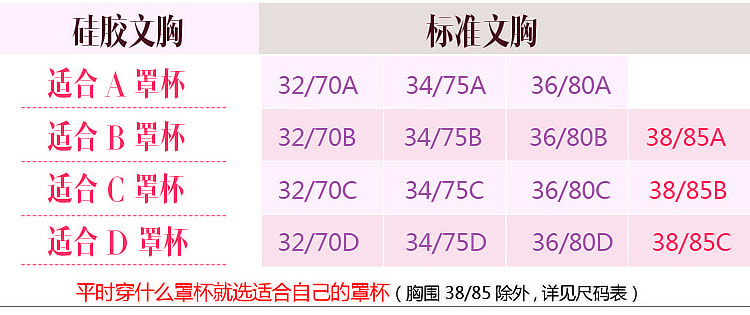 Silicone vô hình áo ngực nhỏ ngực áo cưới bơi dày không thấm nước tập hợp silicone latex dán latex áo ngực pad các loại miếng dán ngực