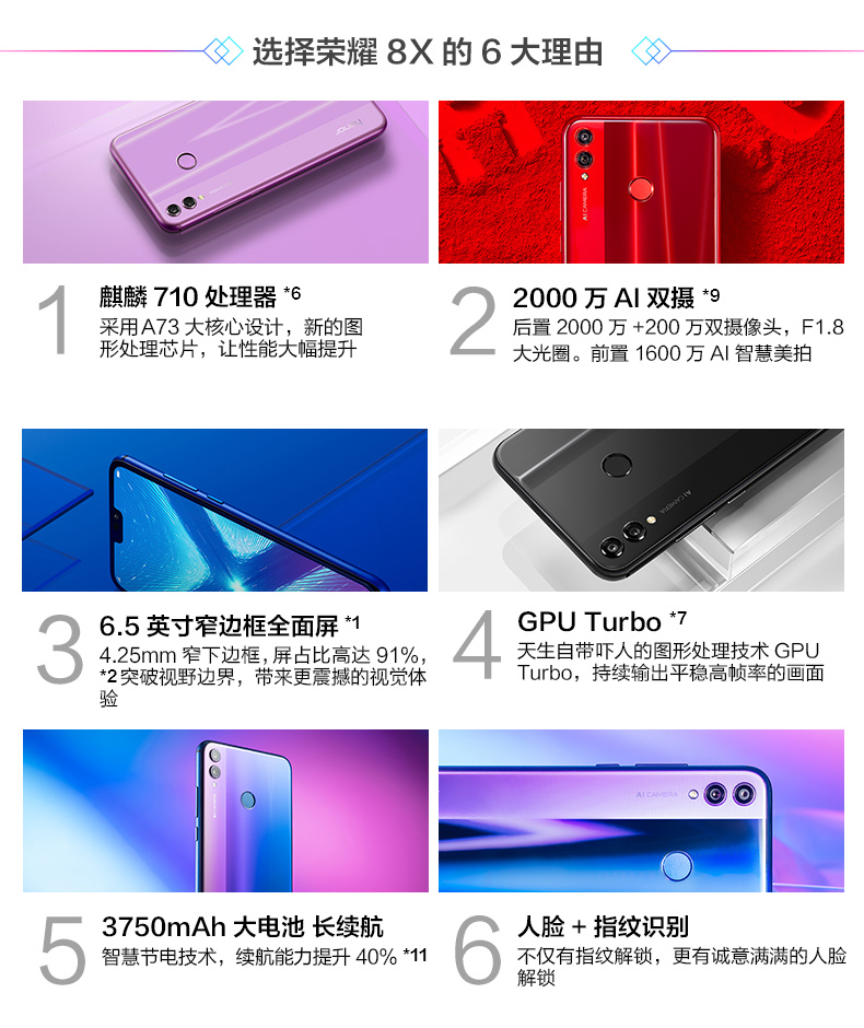 ? 6 lãi tủ lạnh Huawei danh dự + để gửi hàng đầu chính thức toàn màn hình điện thoại vinh quang vinh quang 8X Chơi 8xmax giá Thưởng thức x8 trang web chính thức 9i sinh viên v10 128g trẻ mới - Điện thoại di động giá oppo a92